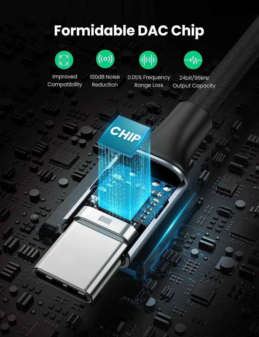 USB-C to 3.5mm Audio Adapter UGREEN AV161, Gray