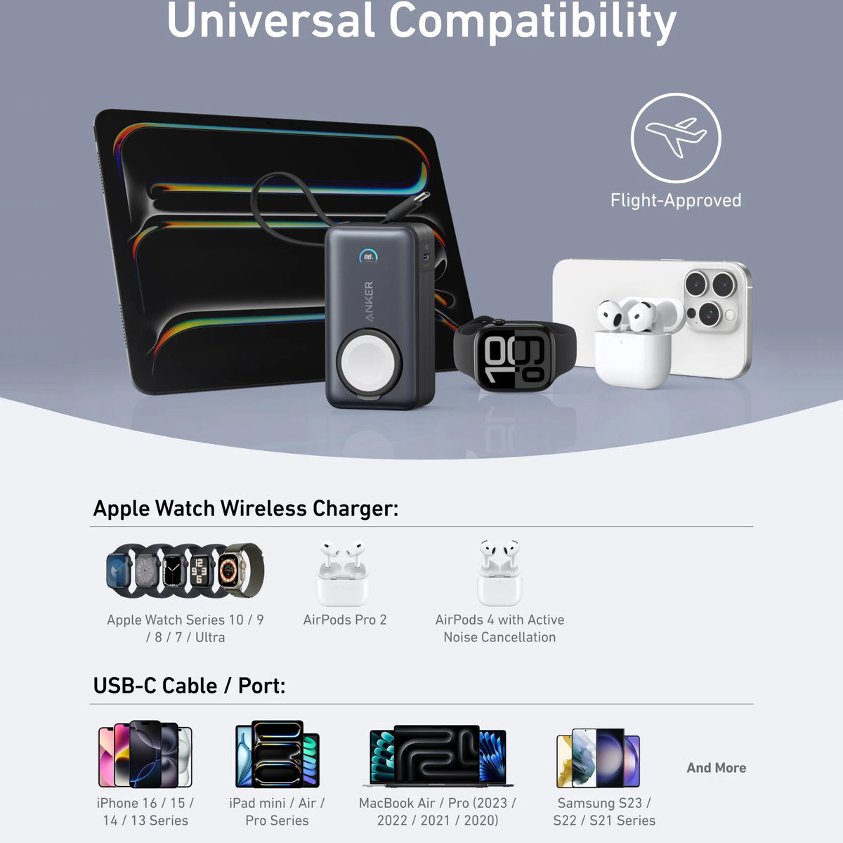 Anker MagGo Wireless External Battery, 10000mAh, 35W, PD + QI, 1 x QI - 2 x USB-C, Black A1657H11