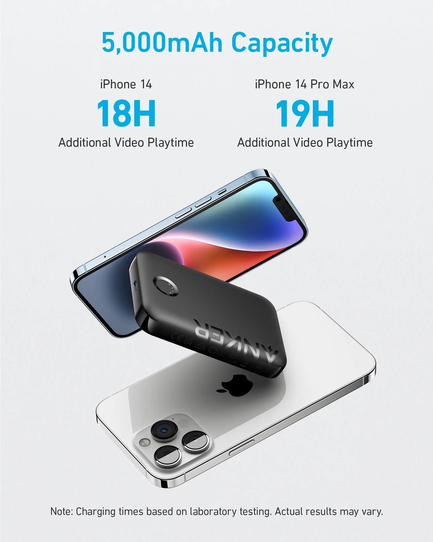 Anker 321 MagGo External Wireless Battery, 5000mAh, 7.5W, PD + FQI, 1 x QI - 1 x USB-C, Black A1616G11
