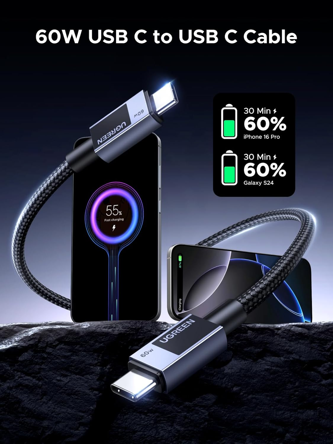USB-C to USB-C Data and Charging Cable UGREEN L524, 60W, 2m, Gray