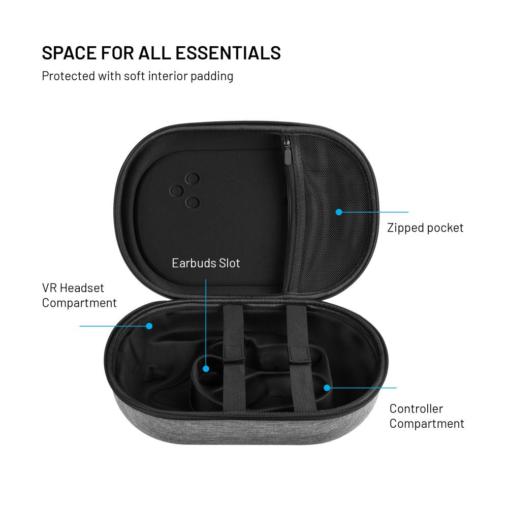 Fixed Protective Case for Meta Quest 3S / 3 VR Glasses, Gray