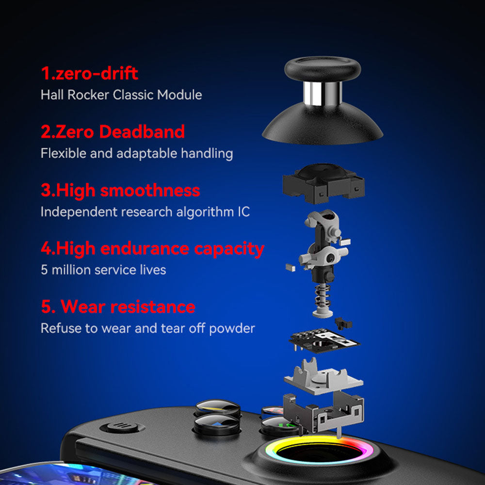 Controller Techsuit BSP-D8 Pro, Black