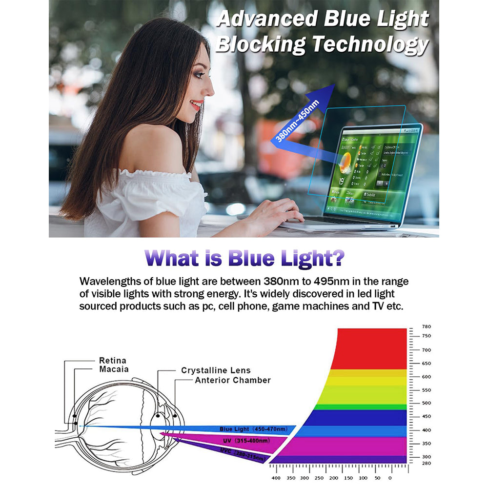 Techsuit VisionProX Anti Blue Light Screen Protector for Apple MacBook Air 13inch (2020) / (2018) / (2017), Plastic
