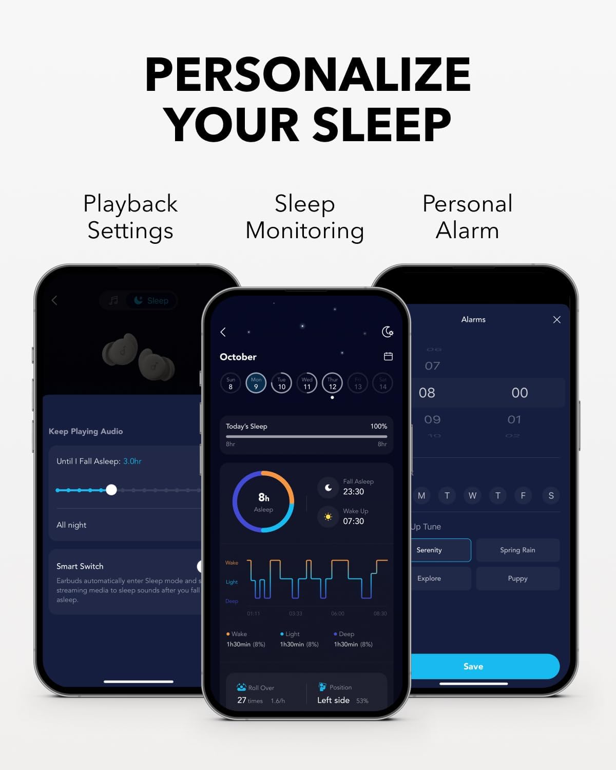 Bluetooth Handsfree Bluetooth Anker SoundCore Sleep A20, TWS, White A6611G21