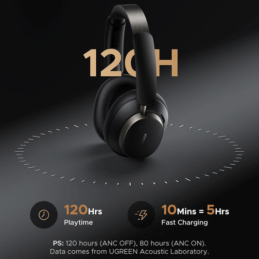 UGREEN Studio Pro HP206 Bluetooth Handsfree, A2DP, ANC, Black