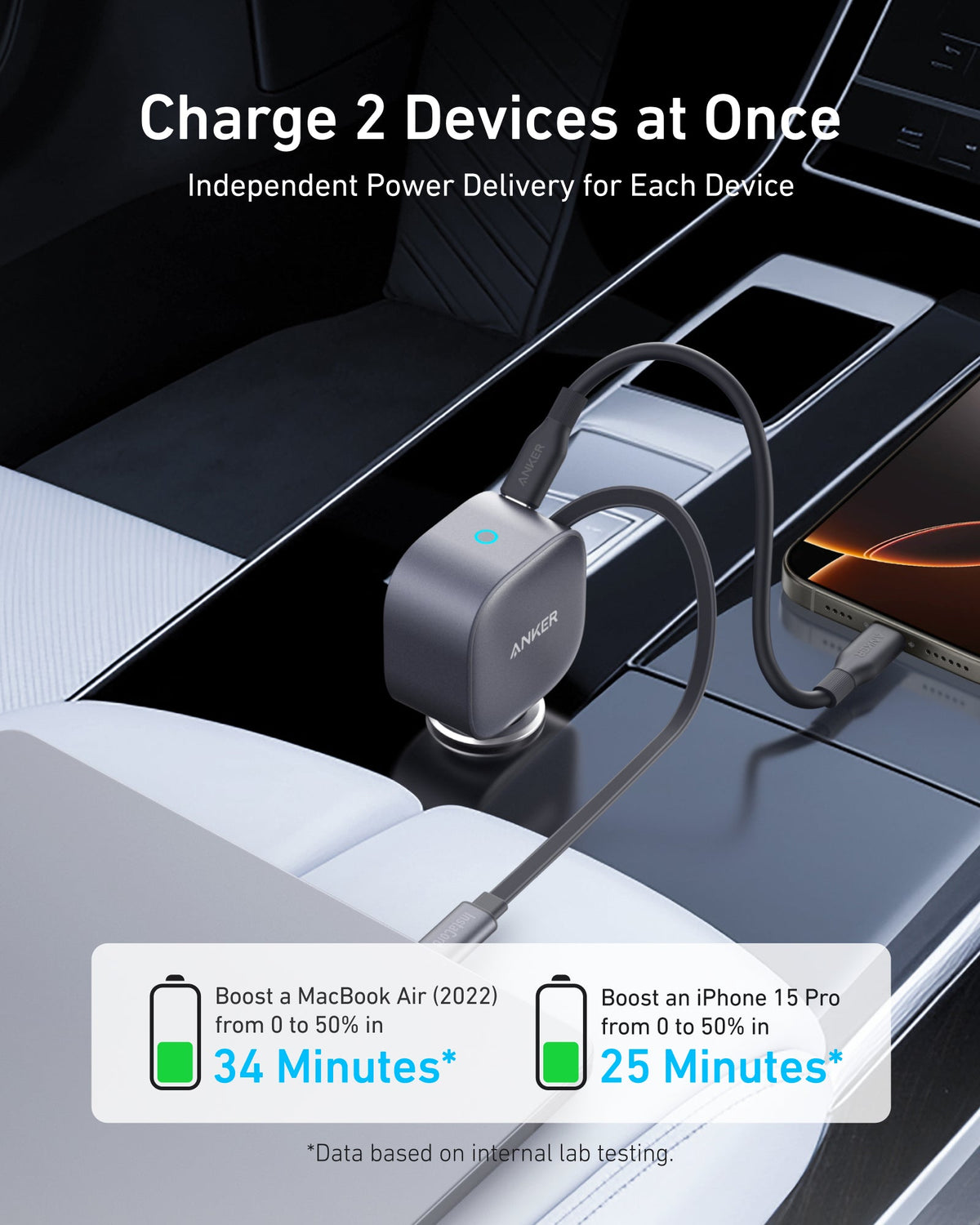 Anker Nano Car Charger with USB-C Cable, 75W, 3A, 1 x USB-C, Gray A2738HA2