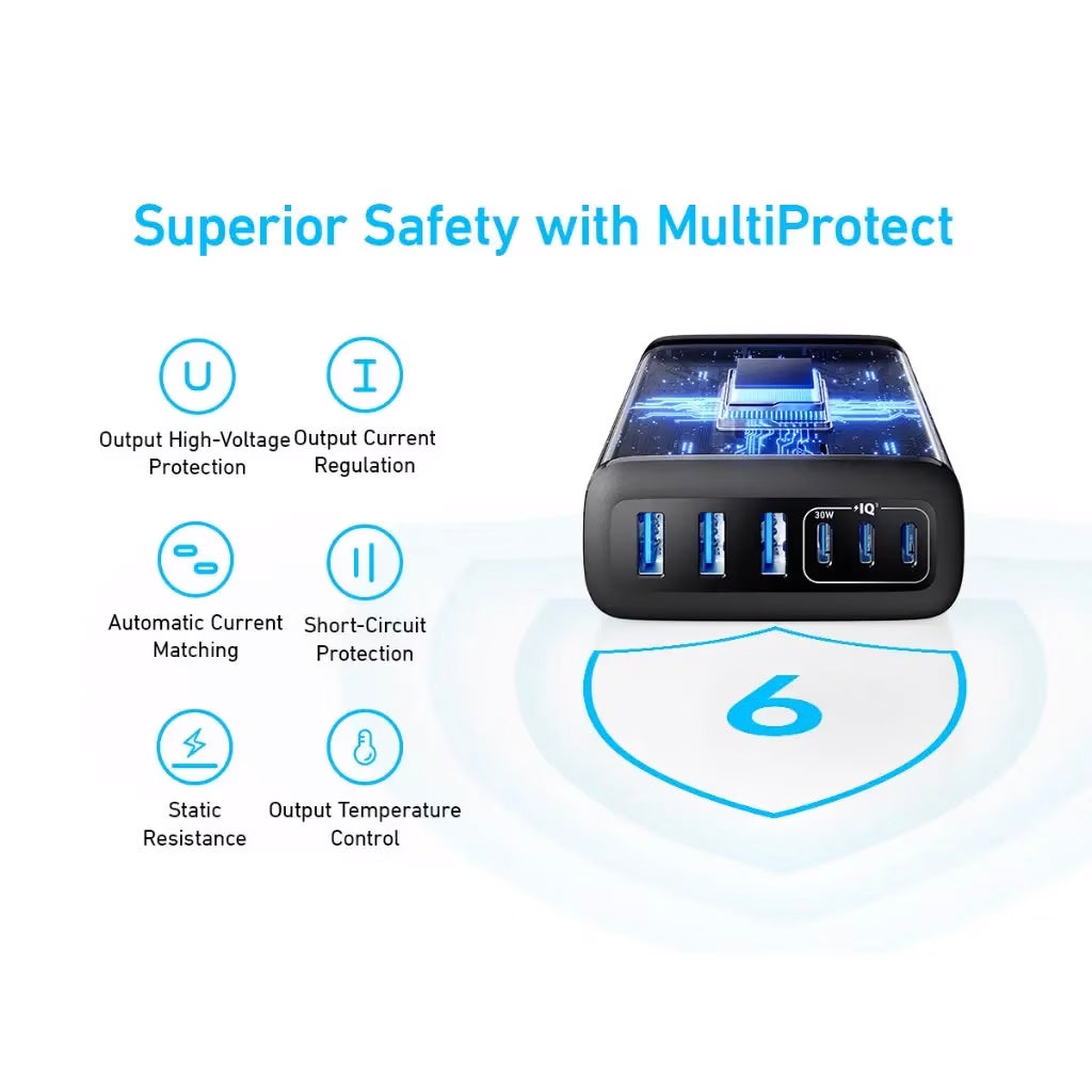 Anker Station Charger, 112W, 3A, 3 x USB-A - 3 x USB-C, Black A2154G11