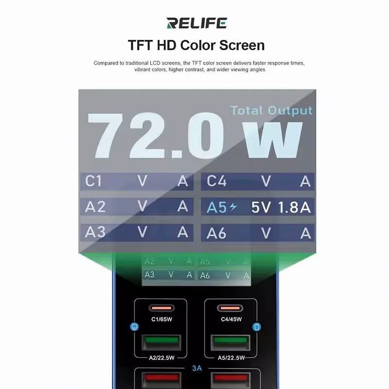 Relife Q4 Charging Station, 72W, 5A, 2 x USB-C - 4 x USB-A, Gray