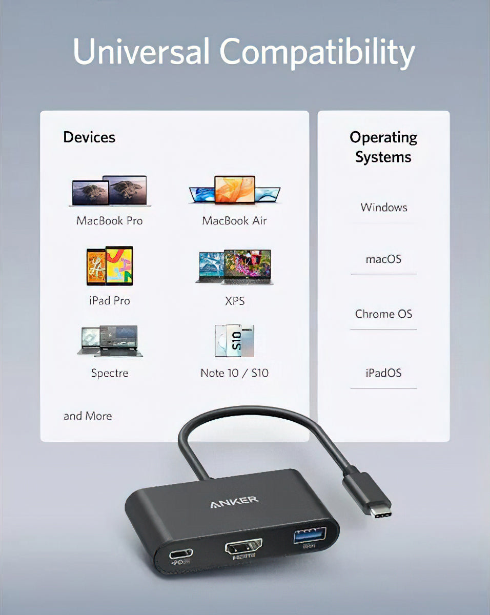 USB-C Audio and Video Adapter - USB-C / HDMI / USB-A Anker PowerExpand, Black A8339HA1