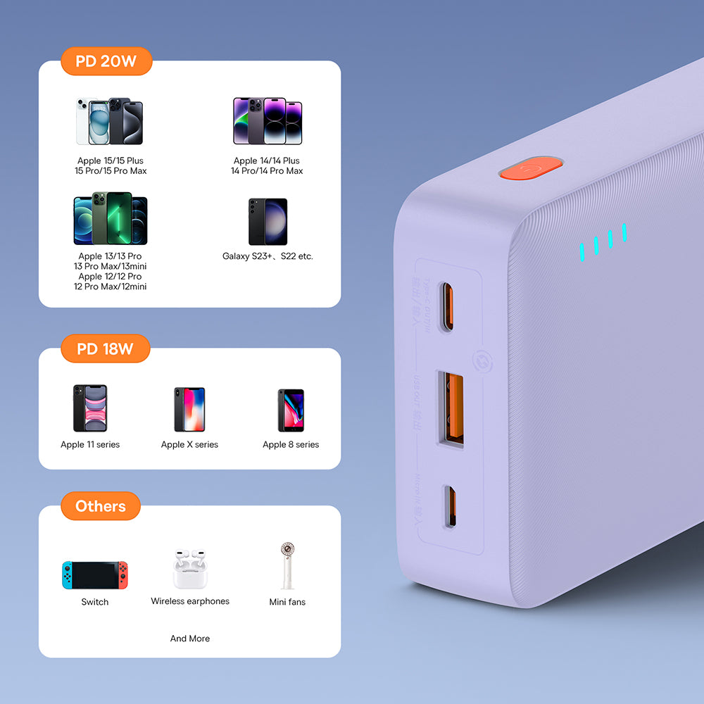 Baseus Airpow External Battery, 20000mAh, 20W, QC + PD, 1 x USB-A - 1 x USB-C, Purple P10022804513-00