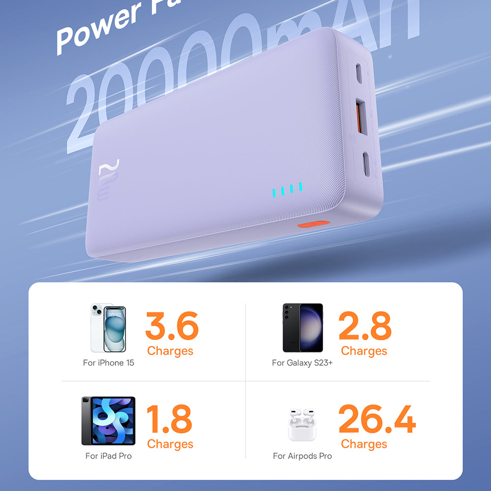 Baseus Airpow External Battery, 20000mAh, 20W, QC + PD, 1 x USB-A - 1 x USB-C, Purple P10022804513-00