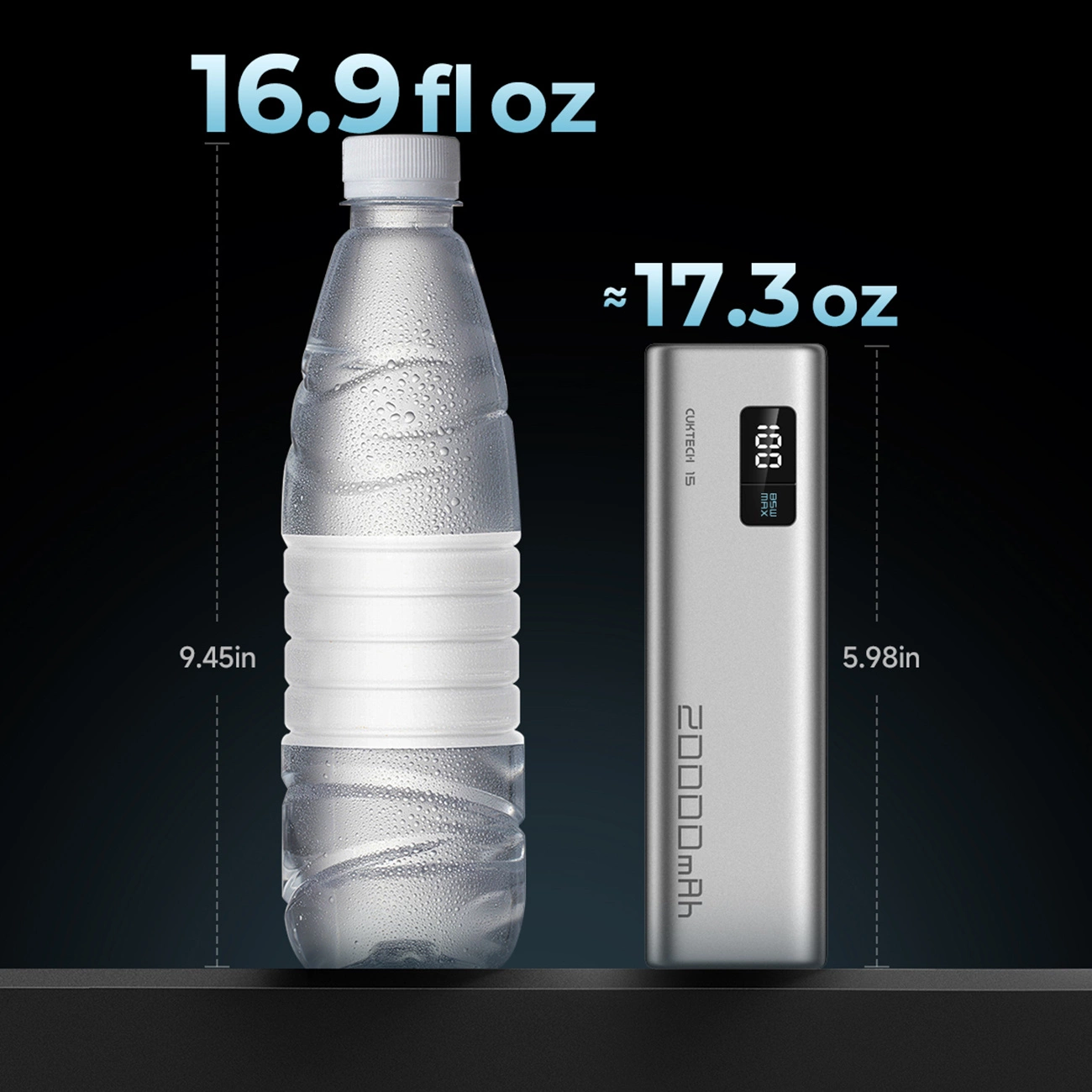 Cuktech External Battery, 20000mAh, 100W, QC + PD, 1 x USB-A - 2 x USB-C, Gray CUKP200XGLGR