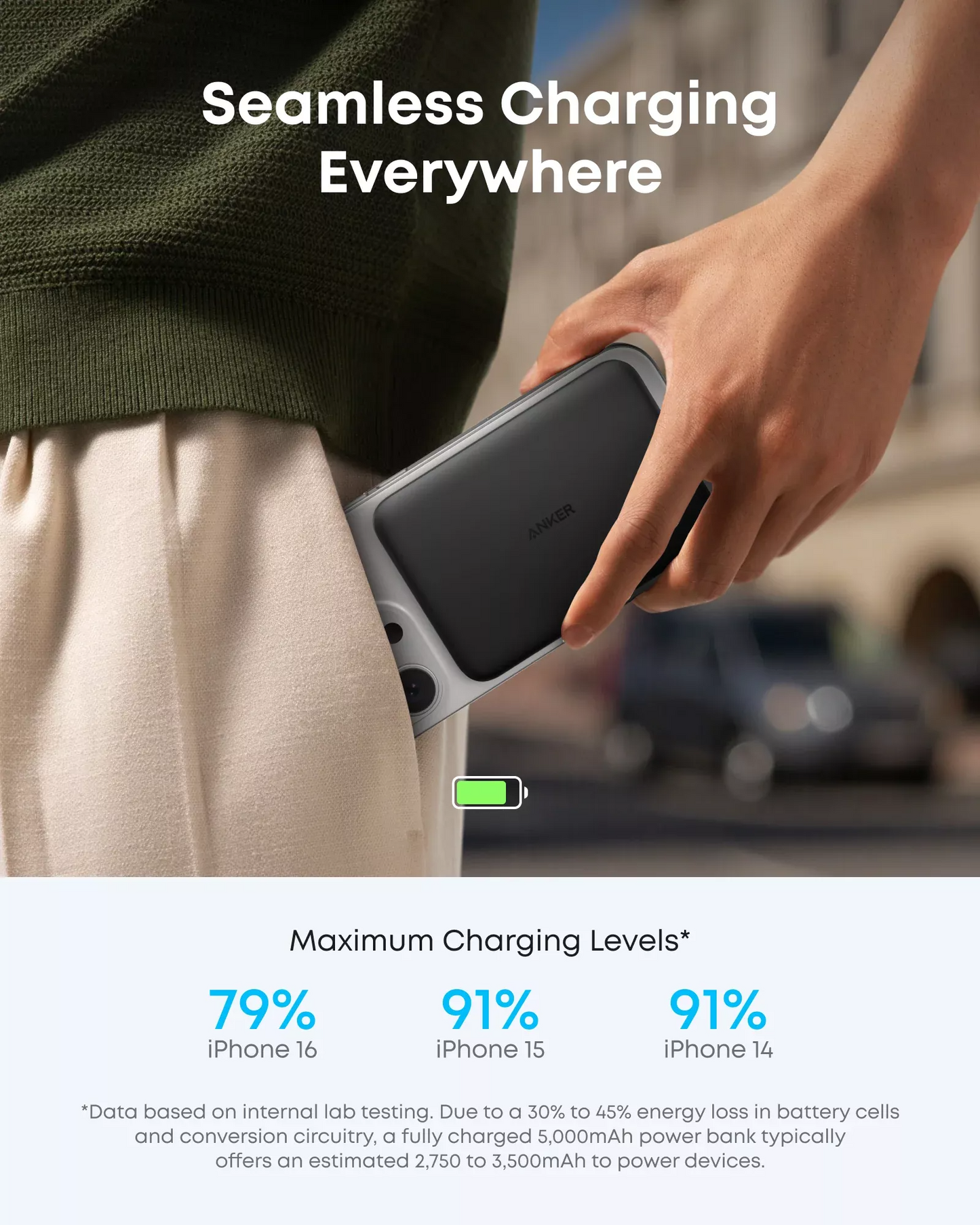 Anker Nano Wireless External Battery, 5000mAh, 20W, PD + FQI, 1 x QI - 1 x USB-C, Black A1665H11