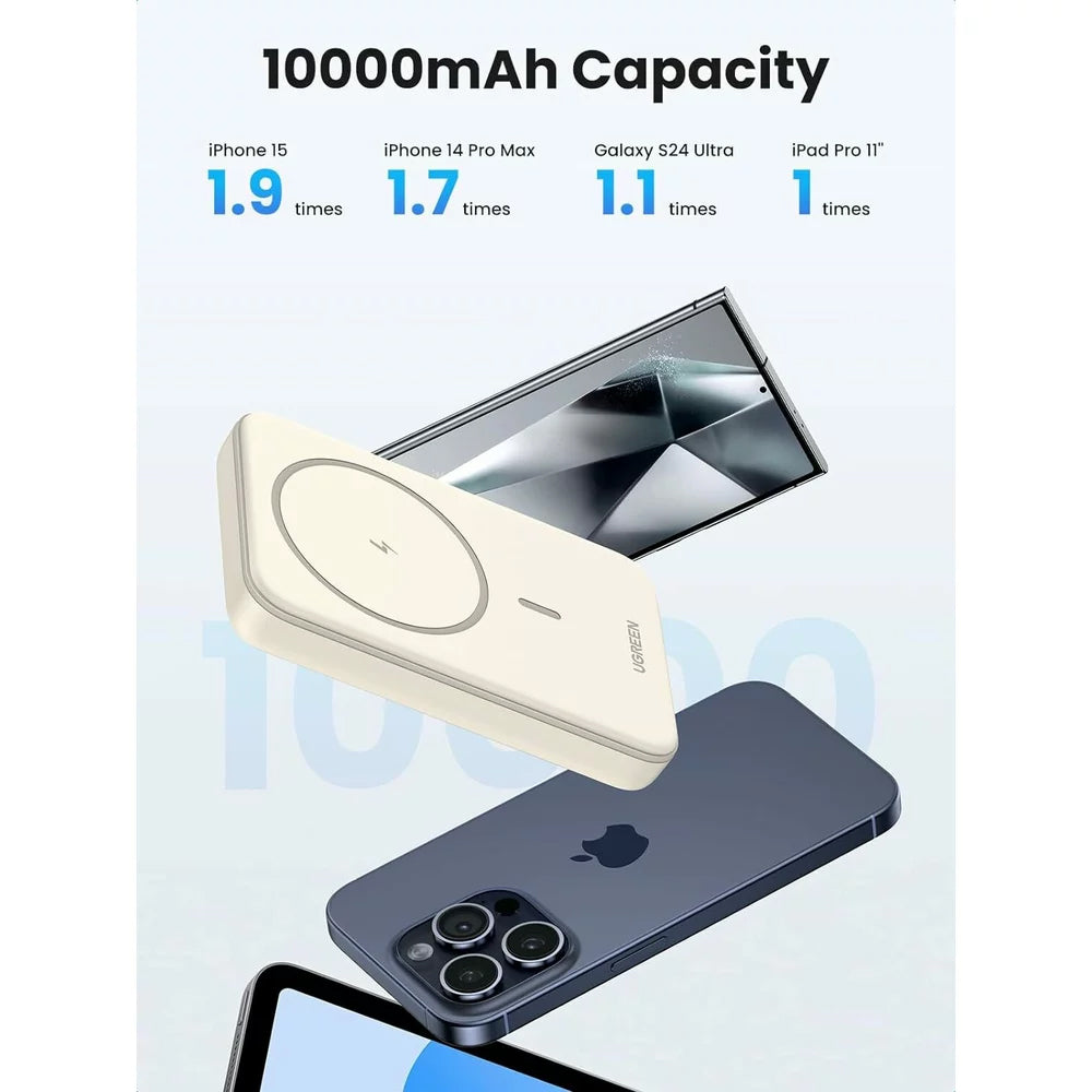 External Wireless Battery UGREEN PB561, 10000mAh, 20W, PD + FQI, 1 x QI - 1 x USB-C, Beige 