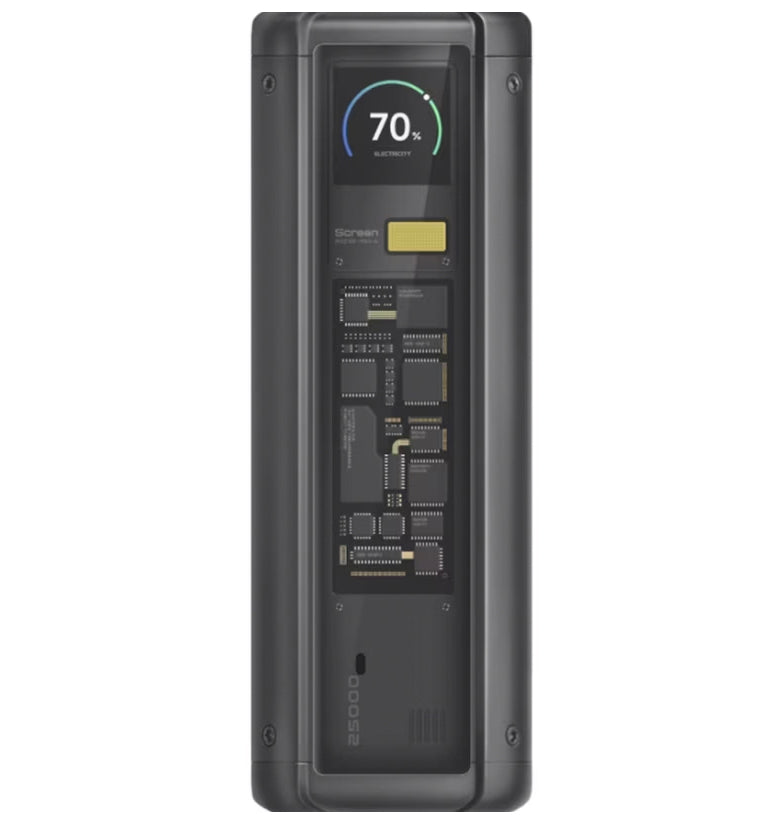 Xiaomi HyperCharge External Battery, 25000mAh, 212W, QC + PD, 1 x USB-A - 2 x USB-C, Black BHR9970GL