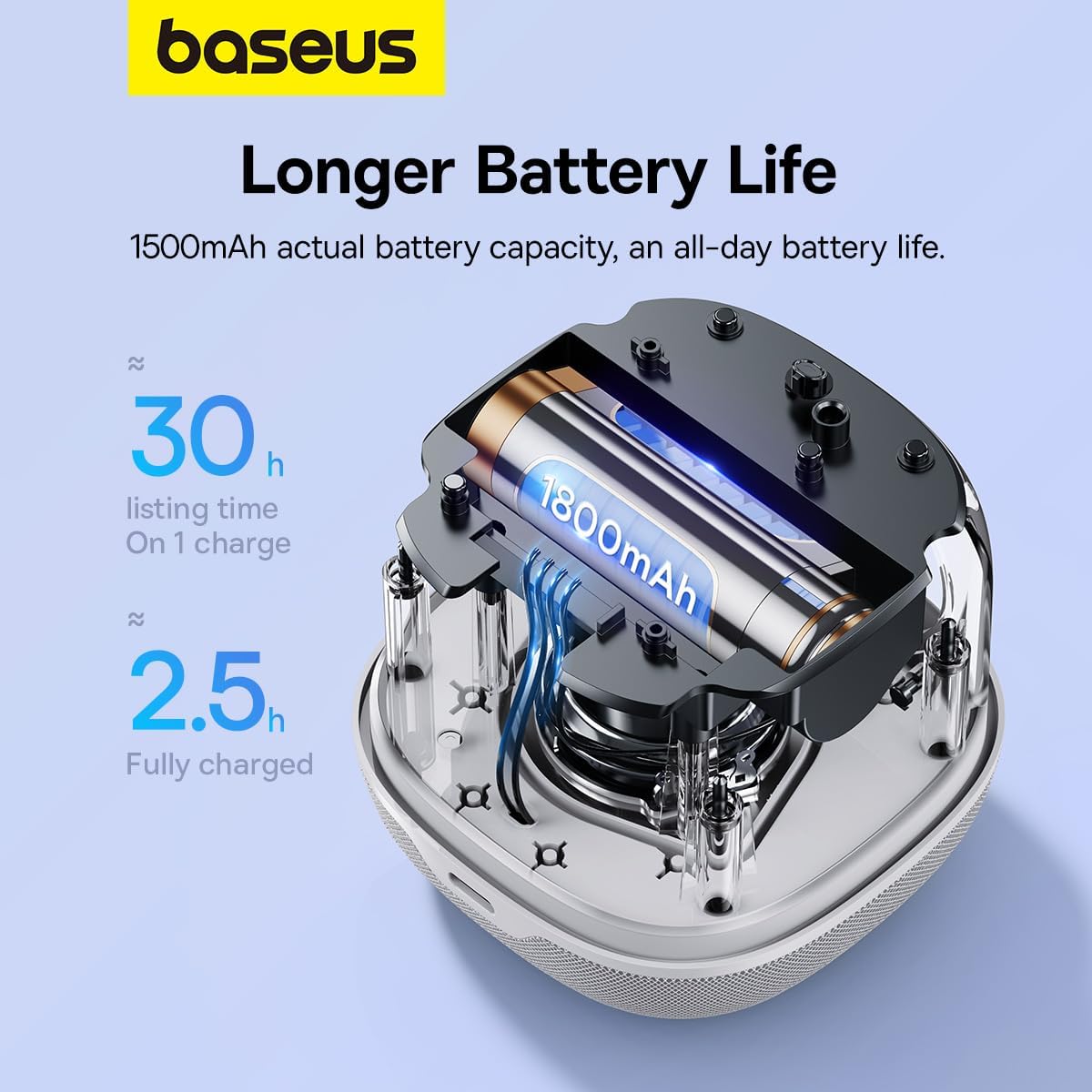 Baseus AeQur V2 White Bluetooth Speaker