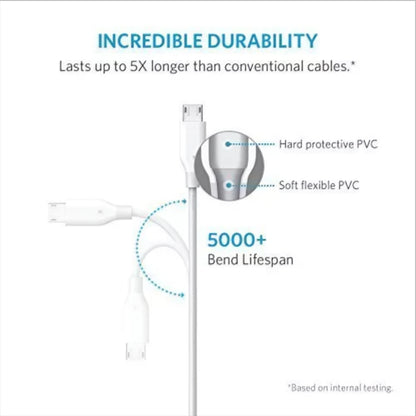 Data and Charging Cable USB-A to microUSB Anker PowerLine, 18W, 1m, White A8132H21