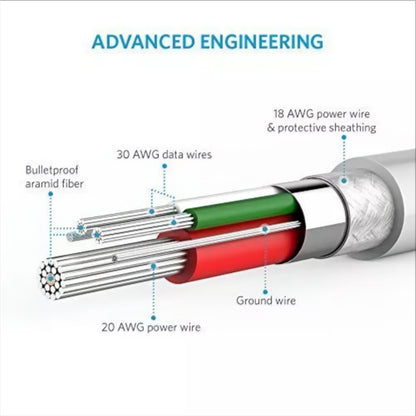 Data and Charging Cable USB-A to microUSB Anker PowerLine, 18W, 1m, White A8132H21