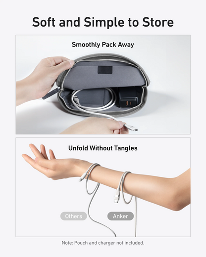 USB-C Data and Charging Cable - USB-C Anker, 240W, 1.8m, White A82E2H22