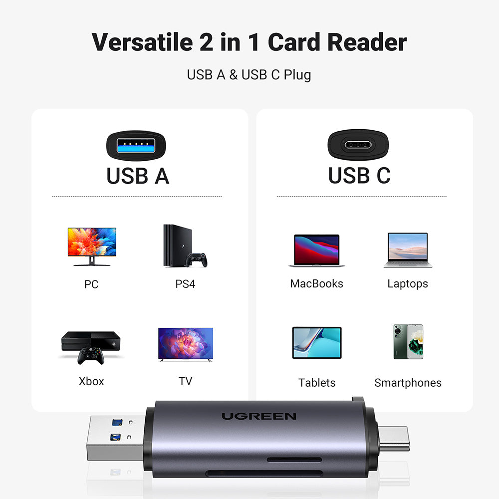 UGREEN CM185 USB / USB-C Card Reader, SD - microSD, Gray