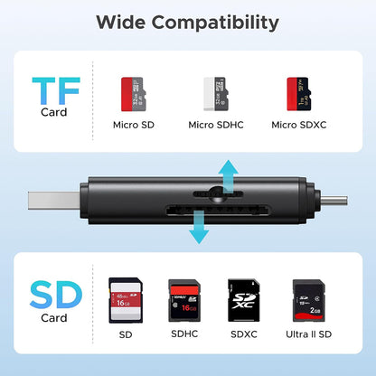 UGREEN CM803 (65024) USB / USB-C Card Reader, SD - microSD, Black