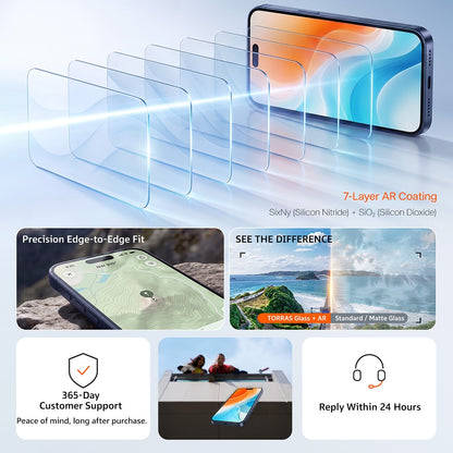 Torras Sunview AR Screen Protector Film for Apple iPhone 18 Pro Max / 17 Pro Max, Tempered Glass, Full Glue
