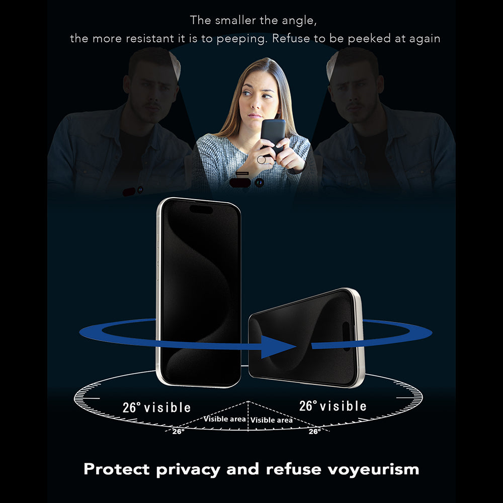 Anank 1X Reinforced 360 Privacy Screen Protector for Apple iPhone 14 Pro Max, Tempered Glass, Full Glue, 2.5D