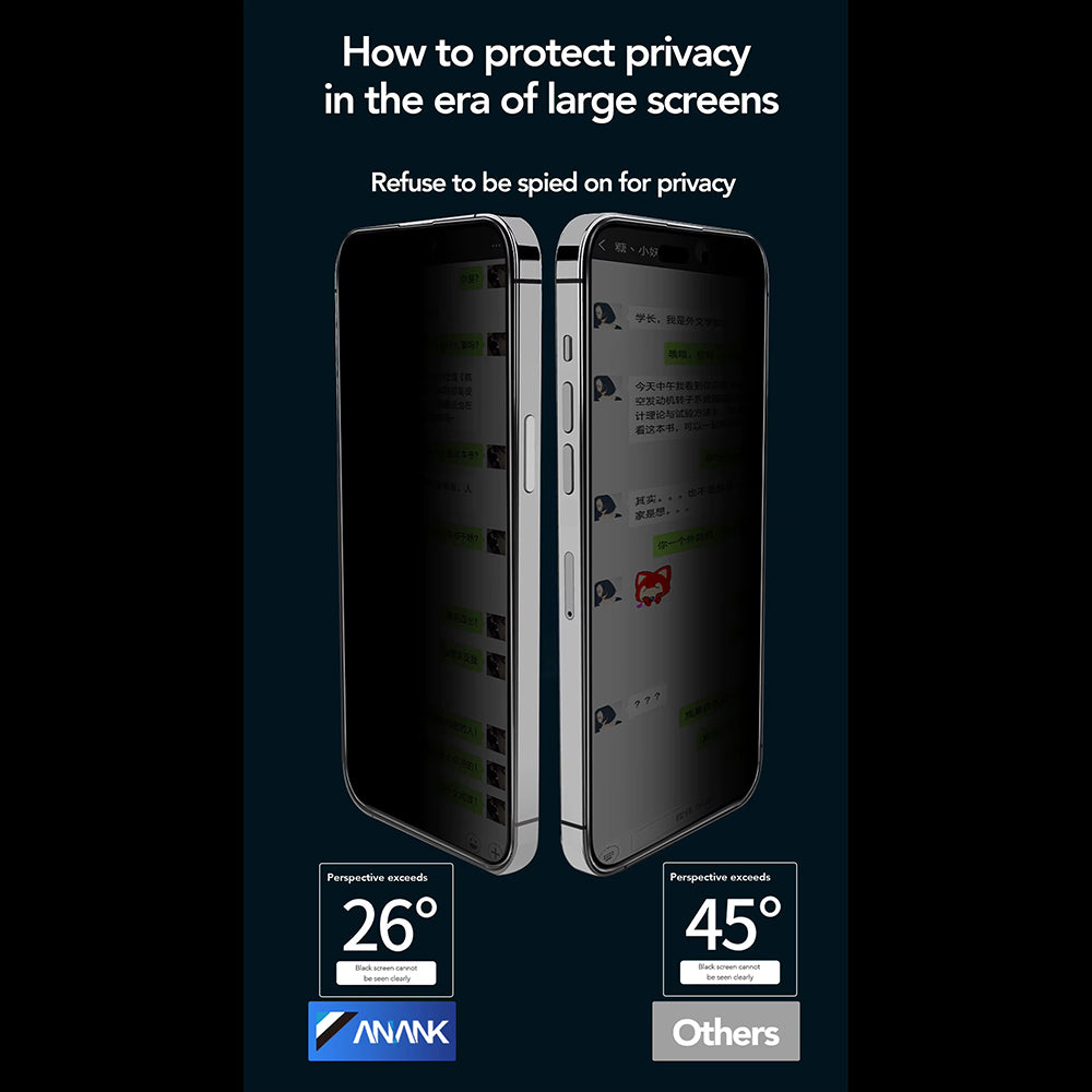 Anank 5X Reinforced Privacy Screen Protector Applicator for Apple iPhone 17 Pro Max, Tempered Glass, Full Glue, 2.5D