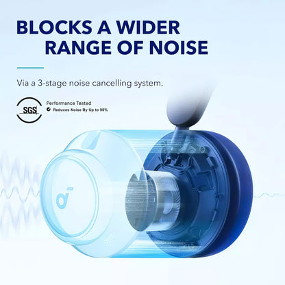 Anker SoundCore Space Q45 Bluetooth Handsfree, Multipoint, A2DP, ANC, Blue A3040G31 