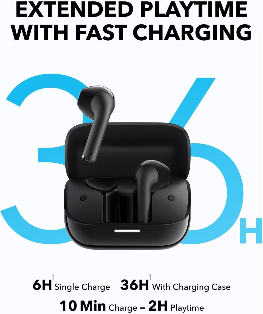 Handsfree Bluetooth Anker SoundCore K20i, TWS, Black A3994G11