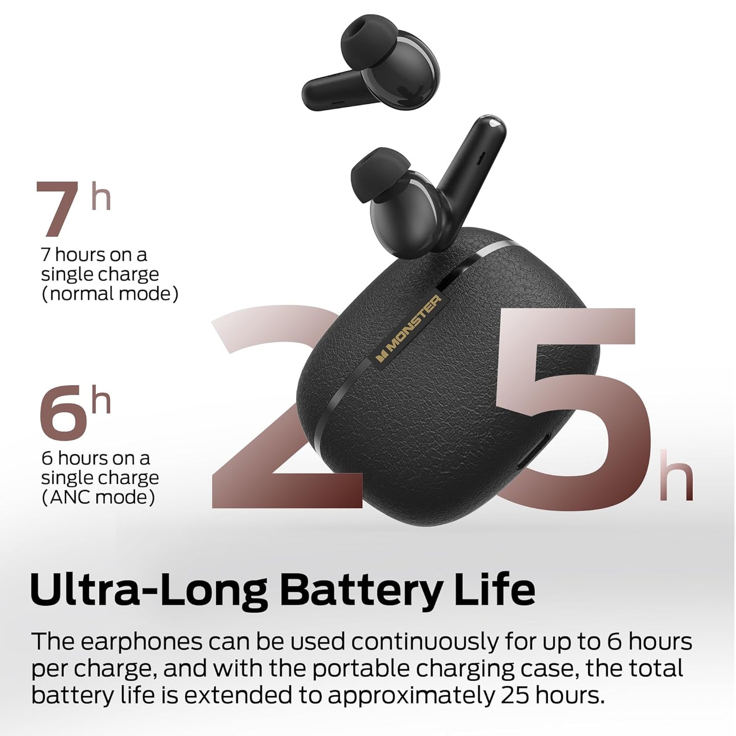 Bluetooth Handsfree Monster Clarity 200, TWS, ANC, Black