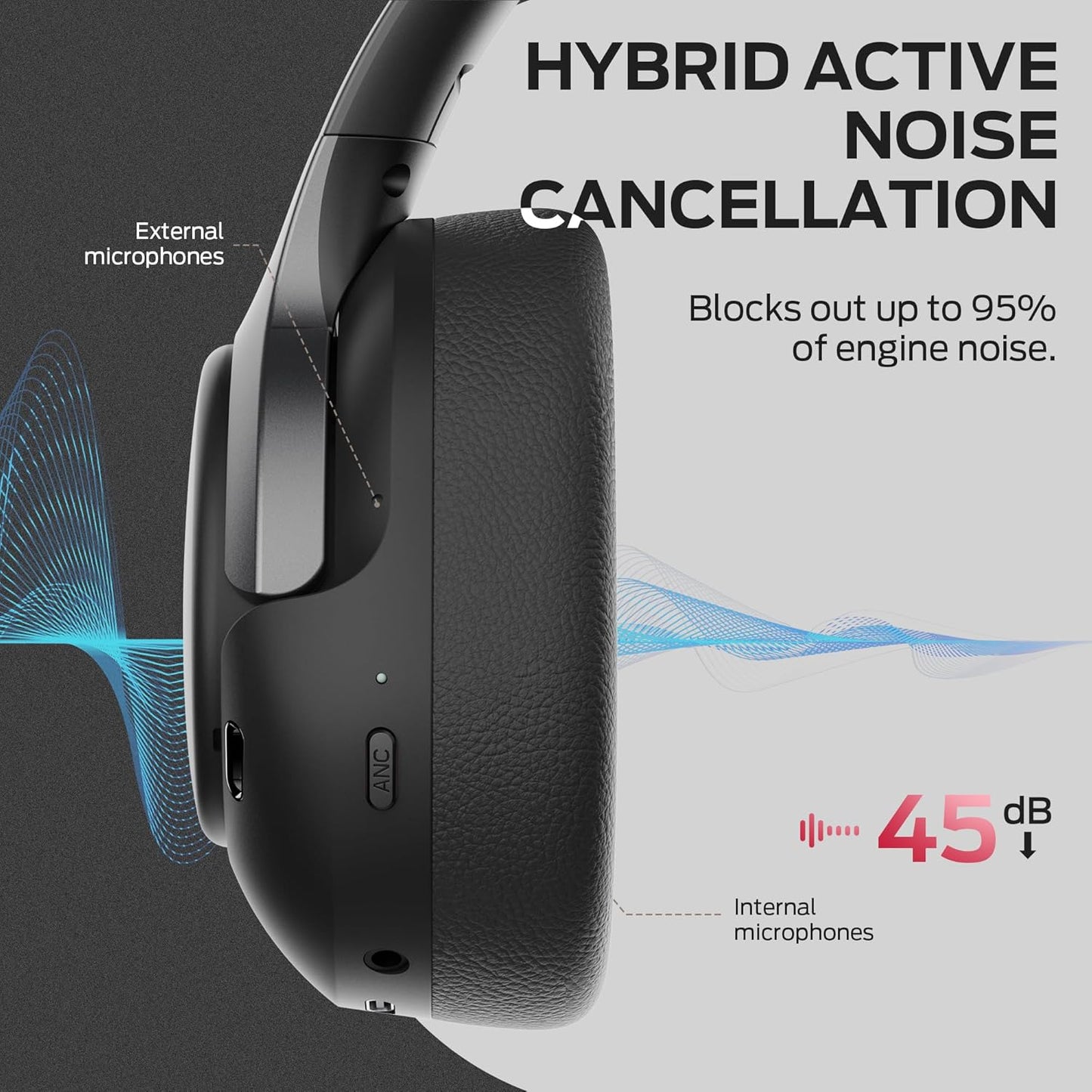 Bluetooth Handsfree Monster Persona 5th, MultiPoint, A2DP, ANC, Black