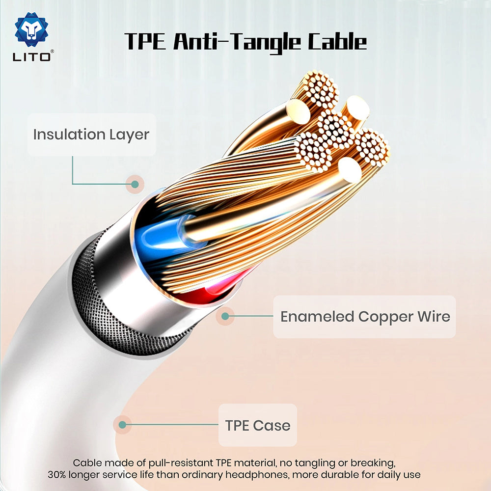 Handsfree USB-C Lito LF01T, White