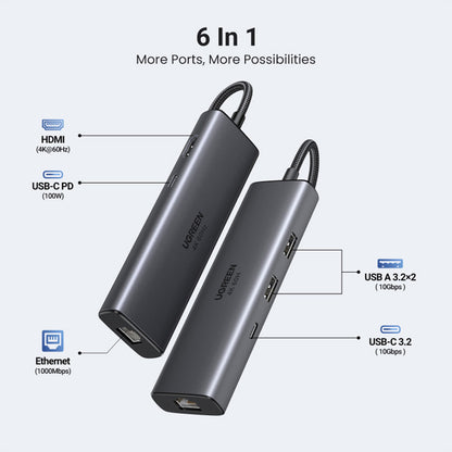 UGREEN CM512 USB-C Hub (45000), 2 x USB-A 3.2 - 2 x USB-C - 1 X HDMI - 1 x RJ45, Gray