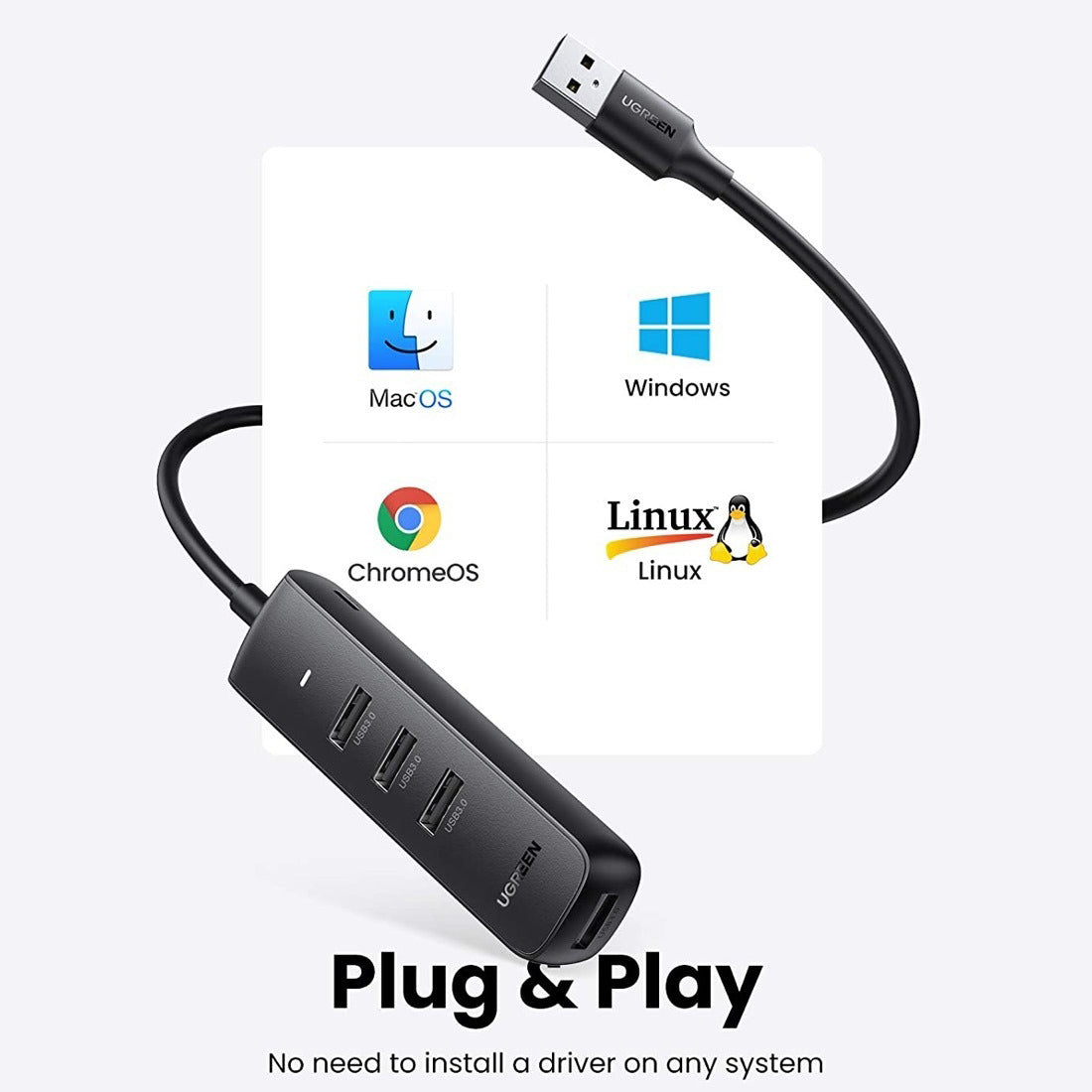 USB Hub UGREEN CM416, 4 x USB-A 3.0, 0.25m, Black