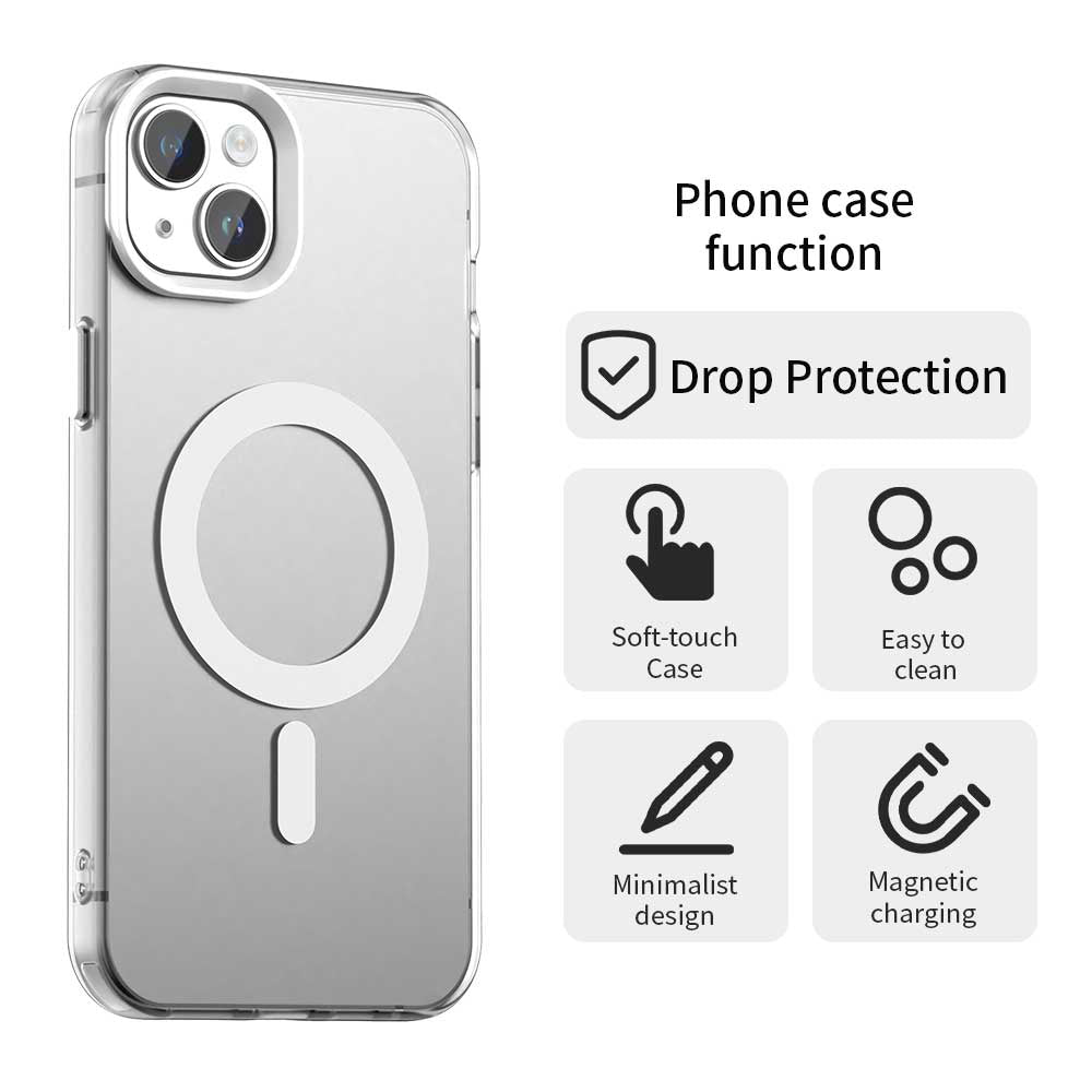 MagSafe Case for Apple iPhone 15 Plus, Techsuit, CandyCase, White