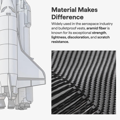 MagSafe Case for Apple iPhone 16, Techsuit, Aramid Fiber, Black