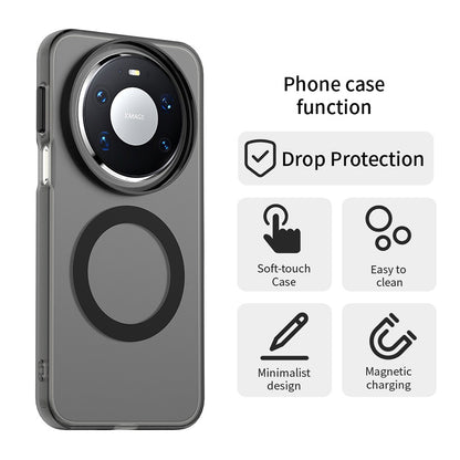MagSafe Case for Huawei Mate 80 Pro, Techsuit, CandyCase, Black