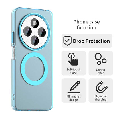 MagSafe Case for Xiaomi Poco C75 / Redmi 14C, Techsuit, CandyCase, Blue