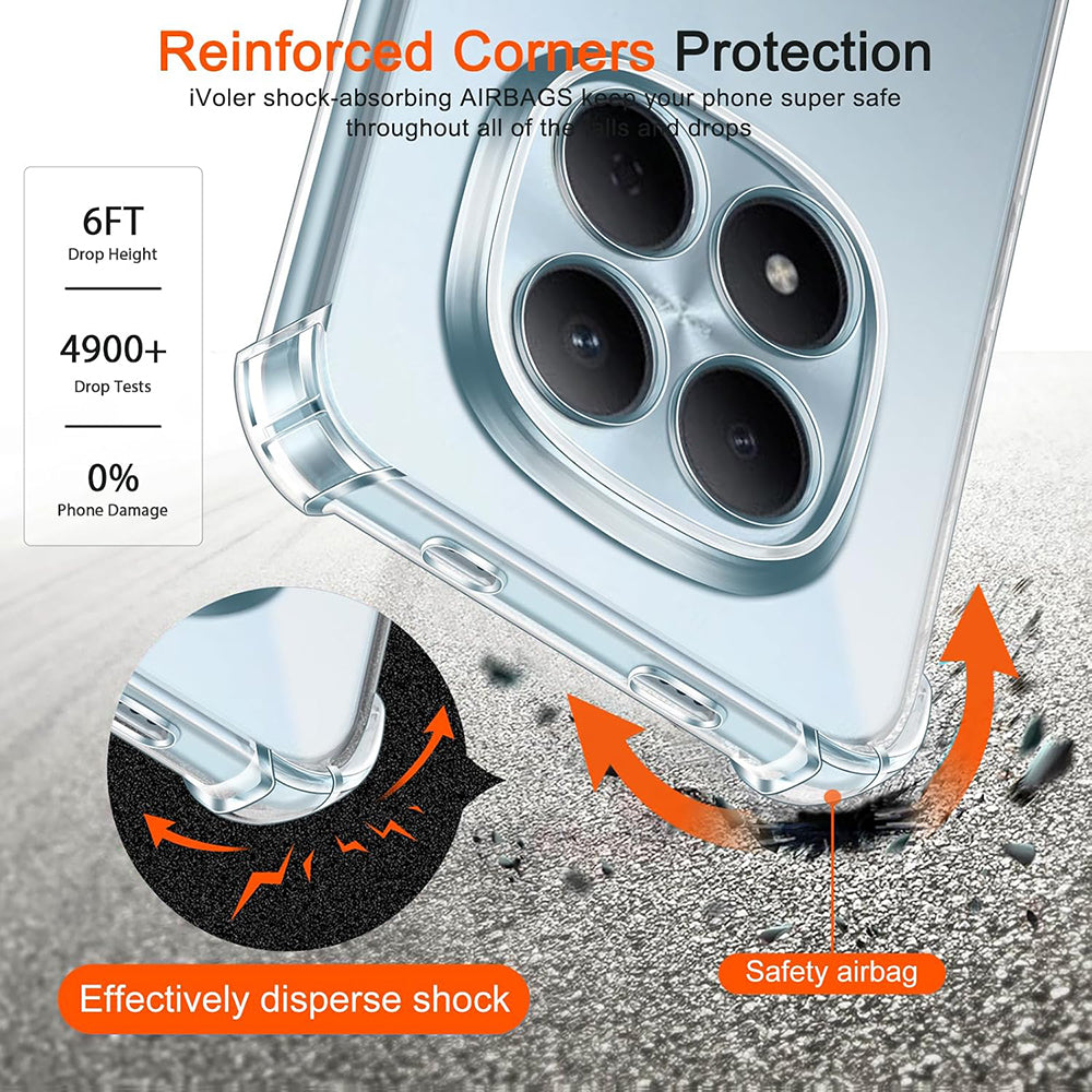 Case for Xiaomi Redmi Note 15 Pro 4G, Techsuit, Shockproof Clear, Transparent