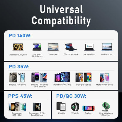 Lisen Car Charger with USB-C Cable, 170W, 5A, 1 x USB-A - 2 x USB-C, Black YL0225060006