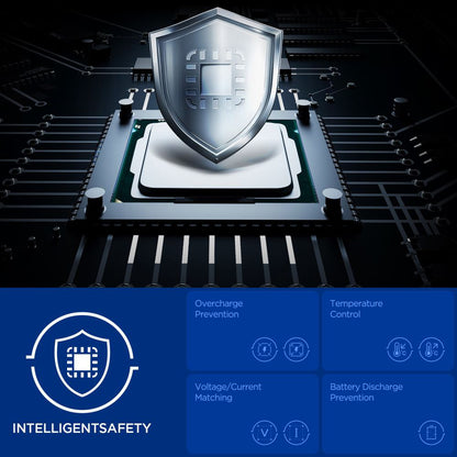 Spigen EV1133 Car Charger with USB-C Cable, 113W, 3.25A, 1 x USB-A - 2 x USB-C, Black