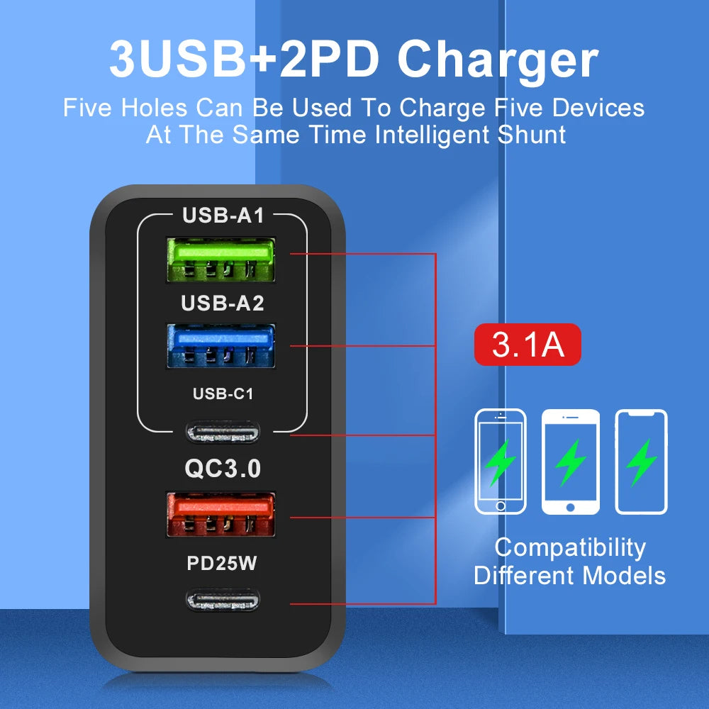 Network Charger with USB-C Cable Techsuit CHC1 PentaXPower, 25W, 3A, 3 x USB-A - 2 x USB-C, White