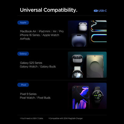 Spigen Essential Network Charger, 47W, 3A, 2 x USB-C, White