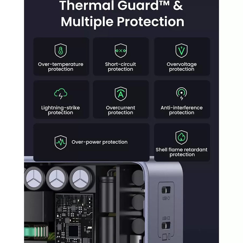 UGREEN X570 Nexode S Network Charger, 140W, 5A, 1 x USB-A - 3 x USB-C, Gray