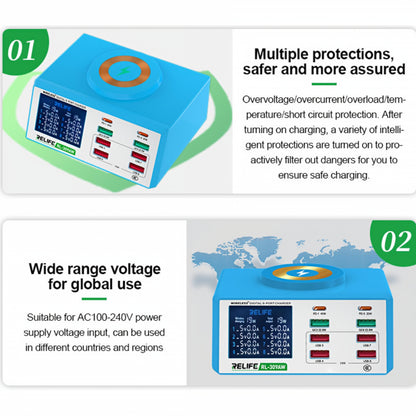 Relife RL-309AW Charging Station, 100W, 5A, 2 x USB-C - 6 x USB-A, Blue