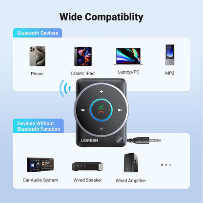 UGREEN CM723 Bluetooth Receiver