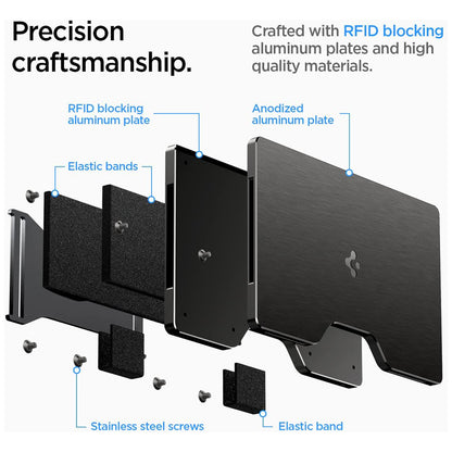 Spigen S RFID Protection Holder for Payment Cards, Black AMP02898