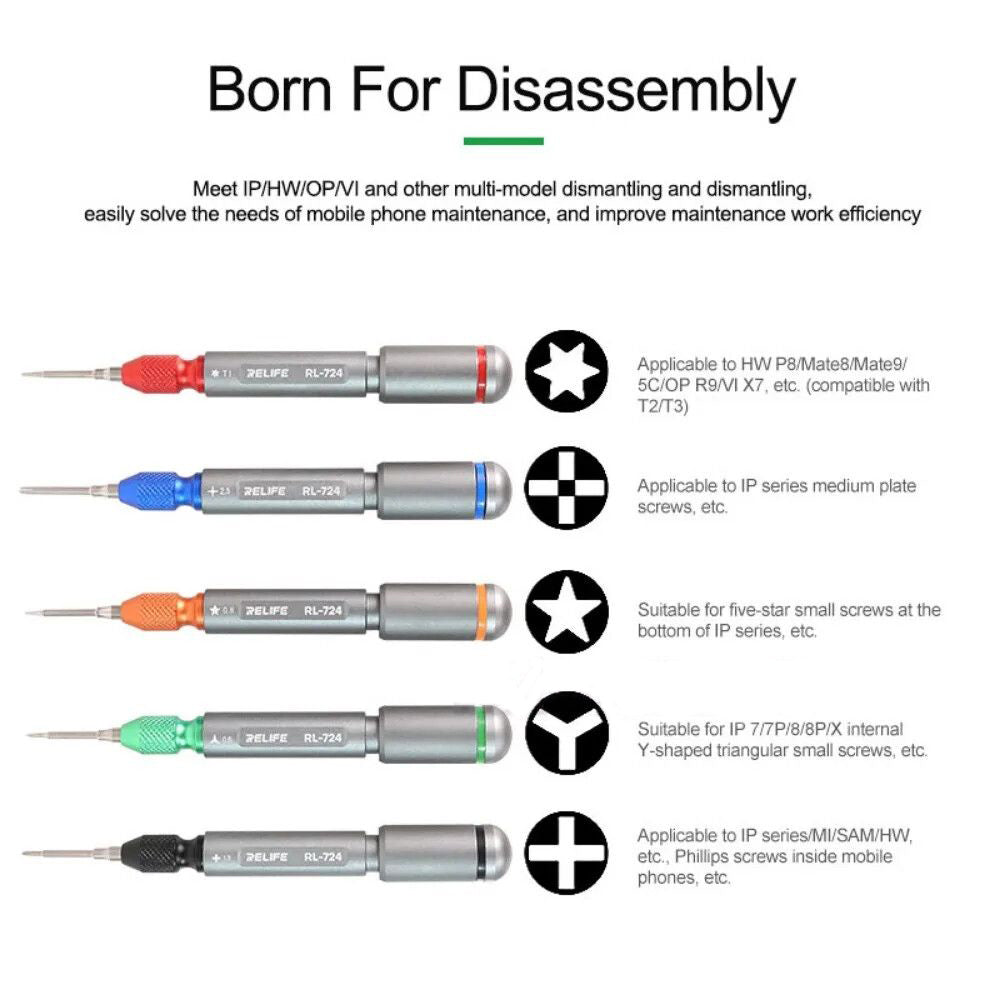 Relife RL-724A Screwdriver, 5in1