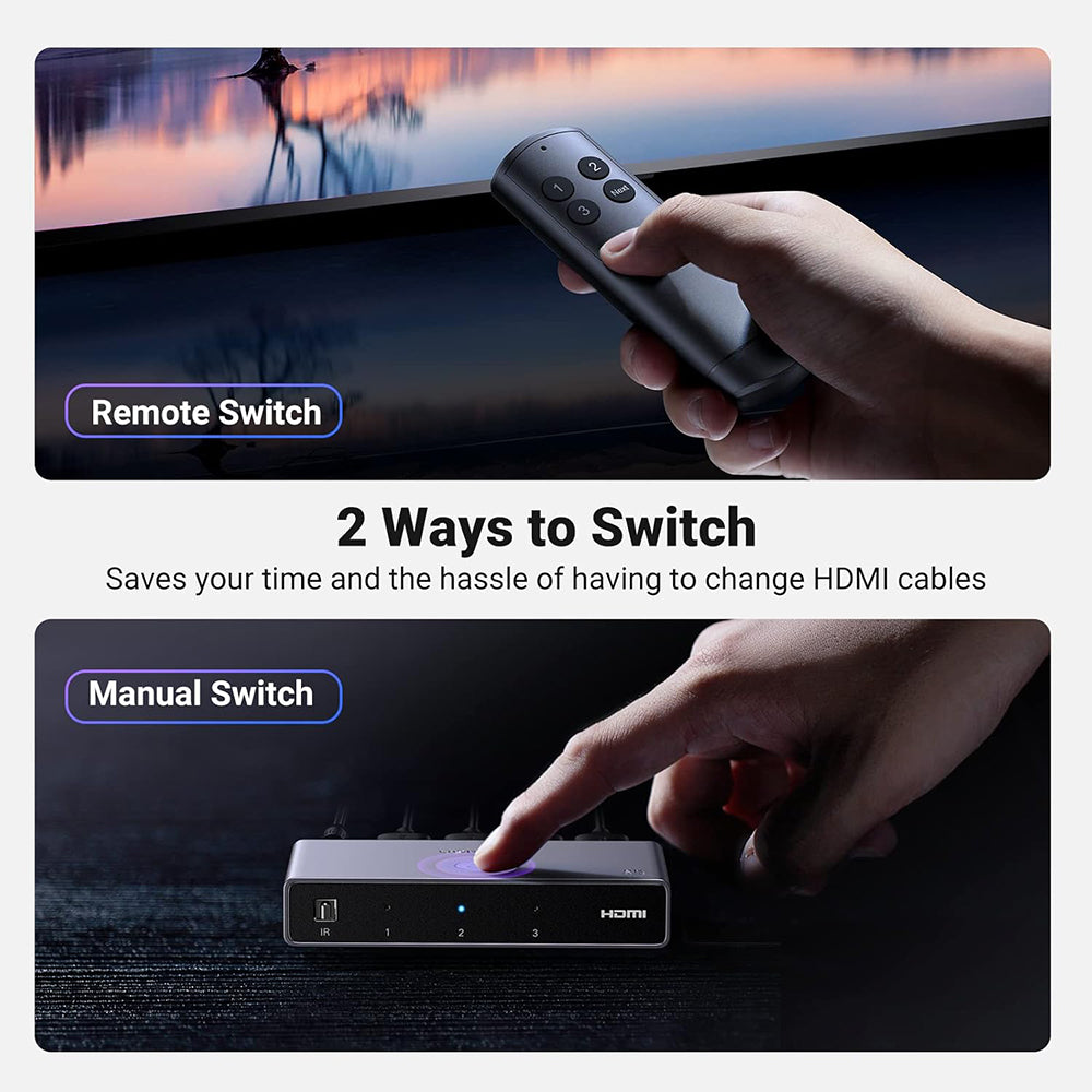 UGREEN CM624 (15604) Grey HDMI Video Switch